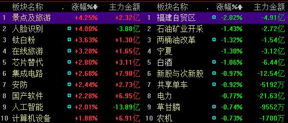 山東金泰股吧，探索與機遇并存的投資領(lǐng)域，山東金泰股吧，投資領(lǐng)域的探索與機遇并存之道