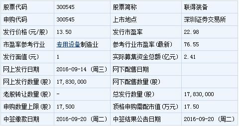 探索002102股票，市場趨勢、投資機遇與挑戰(zhàn)，揭秘002102股票，市場趨勢、機遇與挑戰(zhàn)深度探索