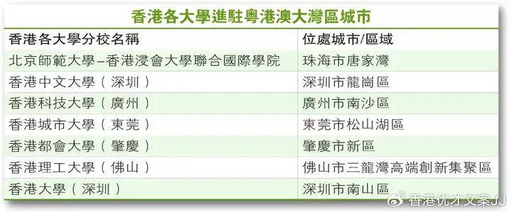 揭秘香港，探索未來，掌握最快最準確的資料（2025年展望），揭秘香港，掌握未來展望，探索最新最準確的資訊（2025年展望）