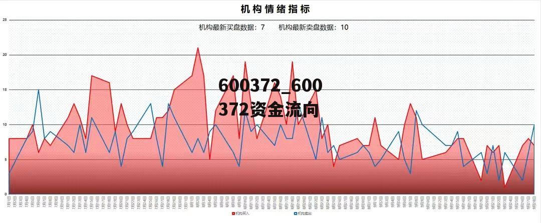 揭秘002750的歷史資金流向，揭秘，002750的歷史資金流向全解析