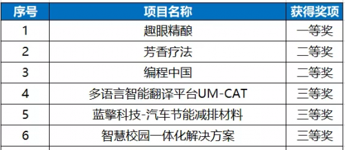 澳門六開(kāi)獎(jiǎng)結(jié)果2025年開(kāi)獎(jiǎng)，探索與期待，澳門六開(kāi)獎(jiǎng)結(jié)果揭曉，探索與期待的新篇章（2025年開(kāi)獎(jiǎng)）