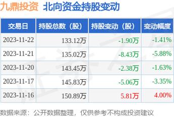 探索600059股吧的獨(dú)特魅力與價(jià)值，揭秘600059股吧的獨(dú)特魅力與投資價(jià)值