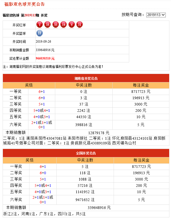 澳門六開獎結果2025年開獎及其影響，澳門六開獎結果揭曉，2025年開獎展望及其潛在影響