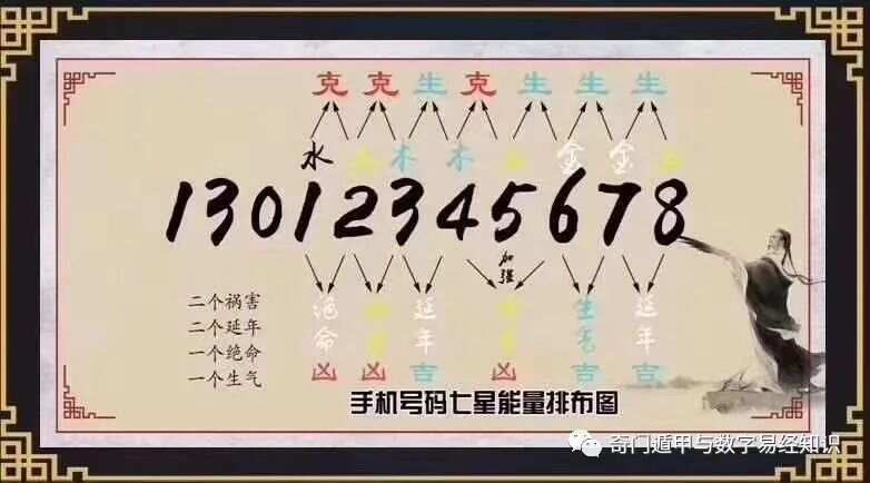 揭秘7777788888背后的精準(zhǔn)玄機(jī)，揭秘?cái)?shù)字組合背后的精準(zhǔn)玄機(jī)，77777與88888的神秘面紗