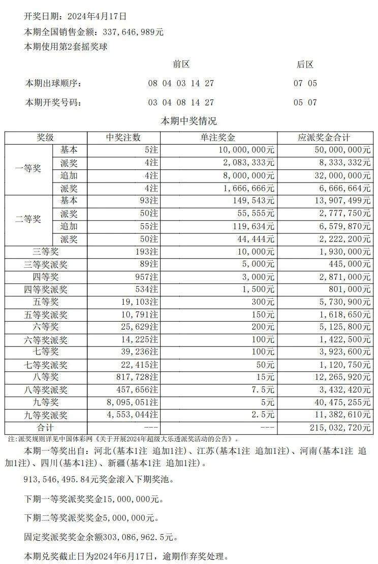 新澳門開獎結果 開獎記錄表查詢