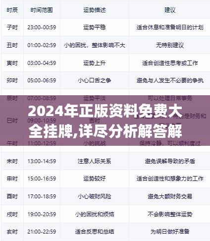 邁向2025年正版資料免費(fèi)共享的未來，邁向2025年正版資料免費(fèi)共享的時(shí)代