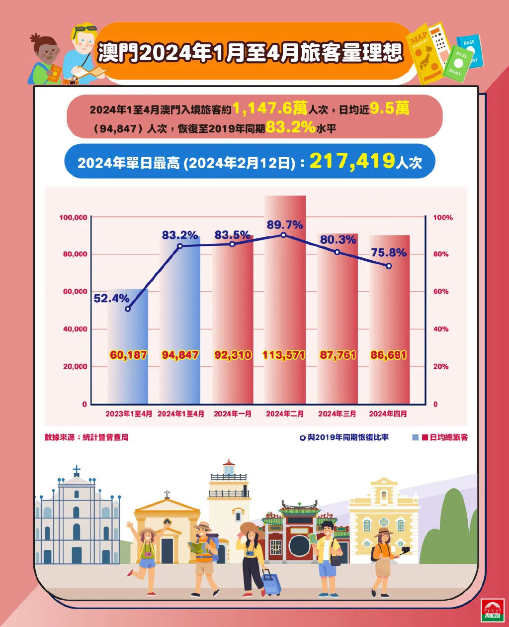 探索澳門正版資料的世界，2025年的新展望，澳門正版資料探索之旅，展望2025年的新篇章