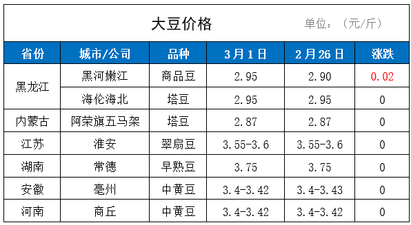 澳門彩票業(yè)在變革中持續(xù)繁榮——聚焦澳門特料碼天天開獎現(xiàn)象（2021年），澳門彩票業(yè)變革中的持續(xù)繁榮，聚焦特料碼天天開獎現(xiàn)象（2021年分析）