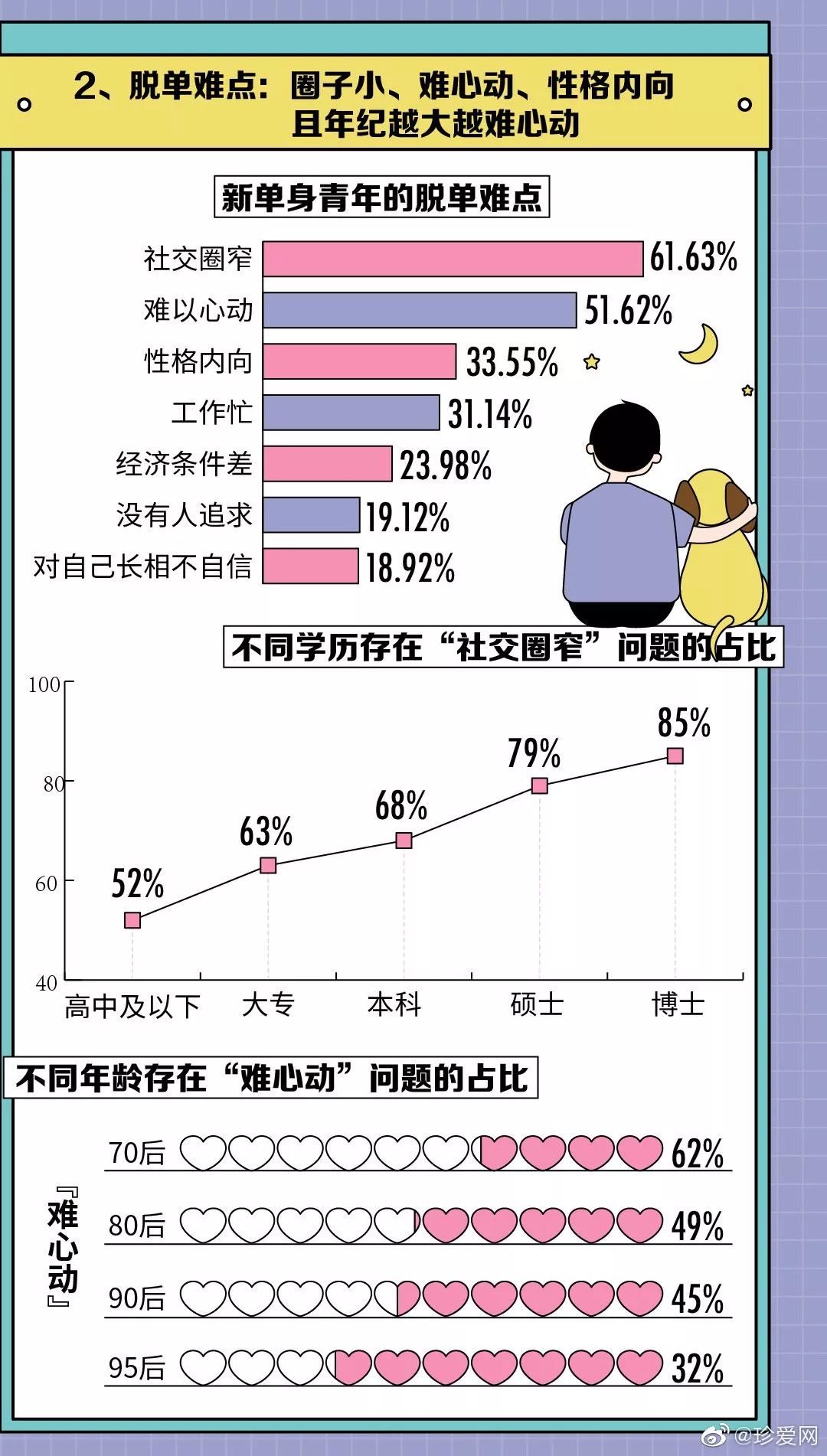 探索最佳單身交友網(wǎng)站，哪個更適合你？，探索最佳單身交友網(wǎng)站，哪個平臺更適合你？