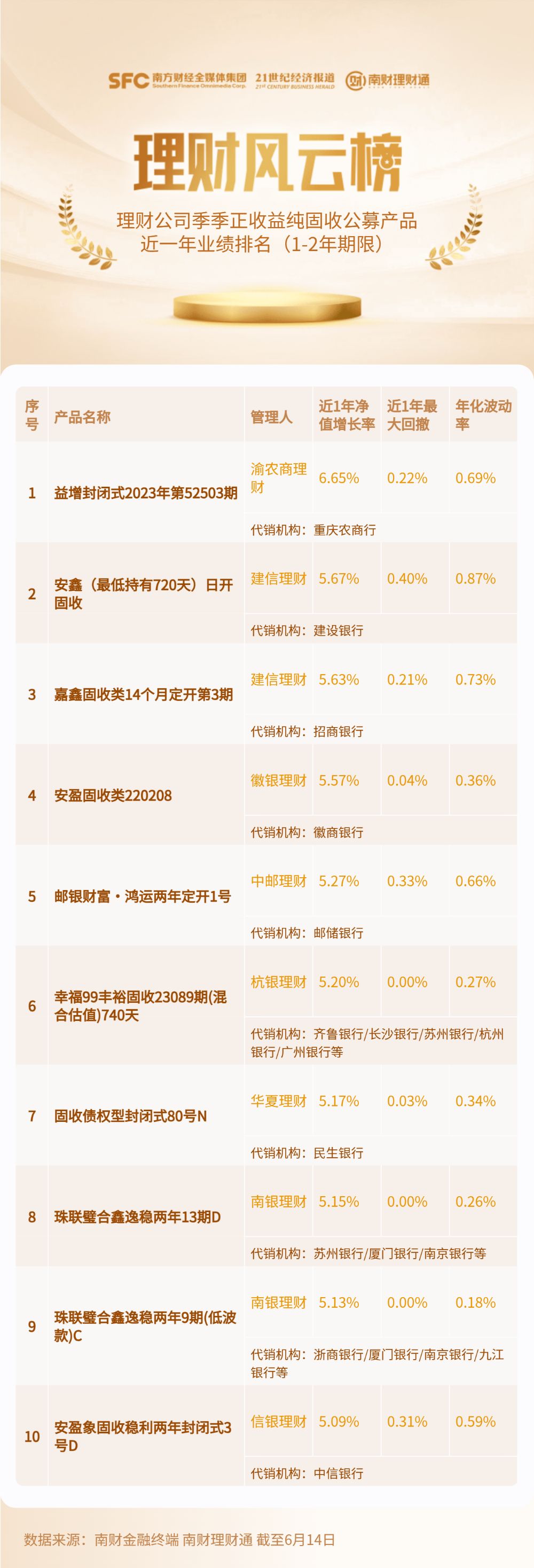 理財(cái)產(chǎn)品凈值跌破1，市場波動下的投資者應(yīng)對策略，市場波動下的投資者應(yīng)對策略，理財(cái)產(chǎn)品凈值跌破1