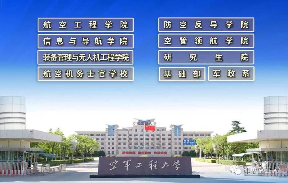 中國人民解放軍空軍工程大學(xué)是幾本，深度解讀一所軍校的多維面貌，中國人民解放軍空軍工程大學(xué)，多維面貌的深度解讀與幾本真相揭秘