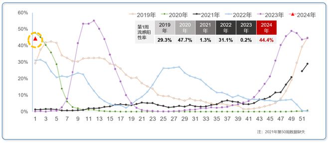 關于2024年陽性癥狀的探討，關于2024年陽性癥狀的深度探討