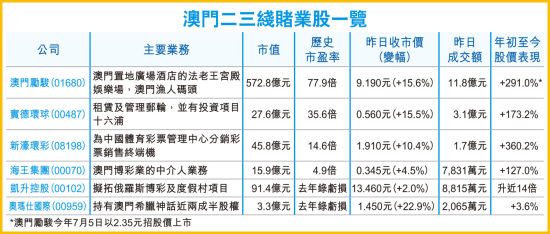 探索最快開獎的香港澳門網(wǎng)站，特點與優(yōu)勢分析，探索最快開獎的香港澳門網(wǎng)站，特色、優(yōu)勢一網(wǎng)打盡