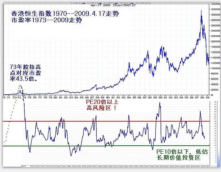 香港綜合出號走勢圖，探索與解析，香港綜合出號走勢圖的深度探索與解析