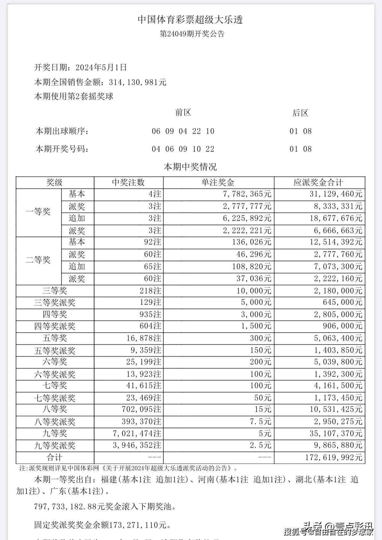 新澳門(mén)六開(kāi)彩開(kāi)獎(jiǎng)結(jié)果2020年，回顧與解析，澳門(mén)六開(kāi)彩開(kāi)獎(jiǎng)結(jié)果回顧與解析，聚焦2020年數(shù)據(jù)