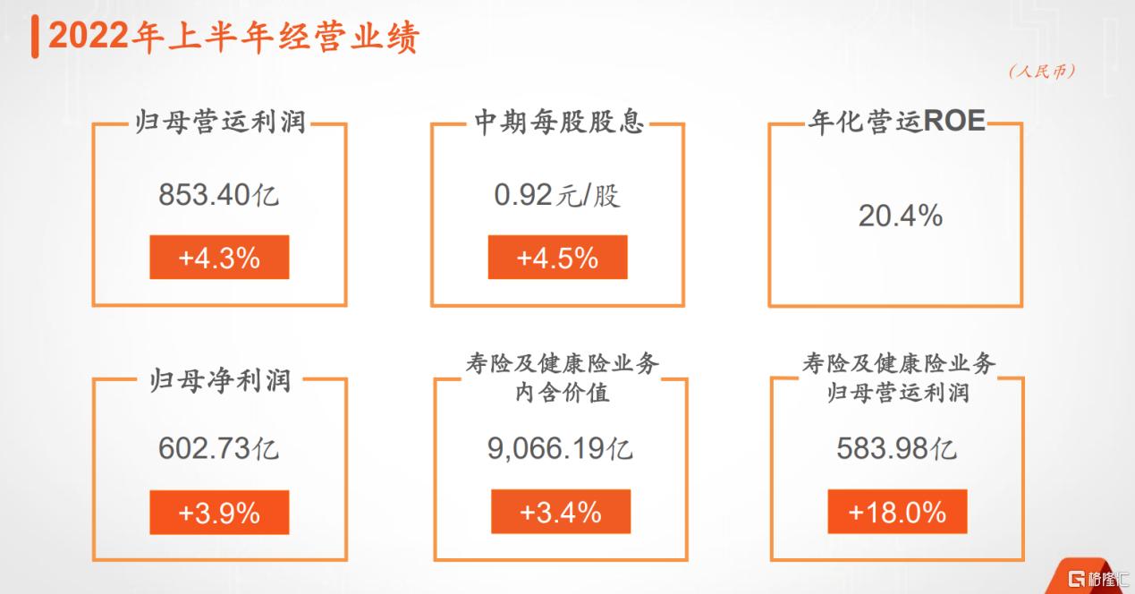 中國平安股票（601318）深度解析，中國平安股票（601318）全面深度解析