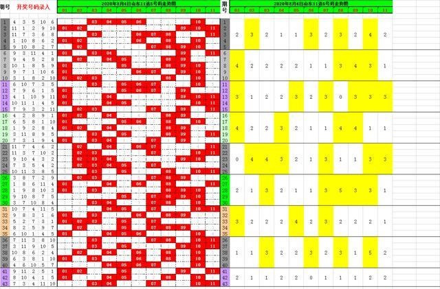 新澳門開獎結(jié)果及其開獎記錄表格解析，澳門開獎結(jié)果及開獎記錄表格深度解析