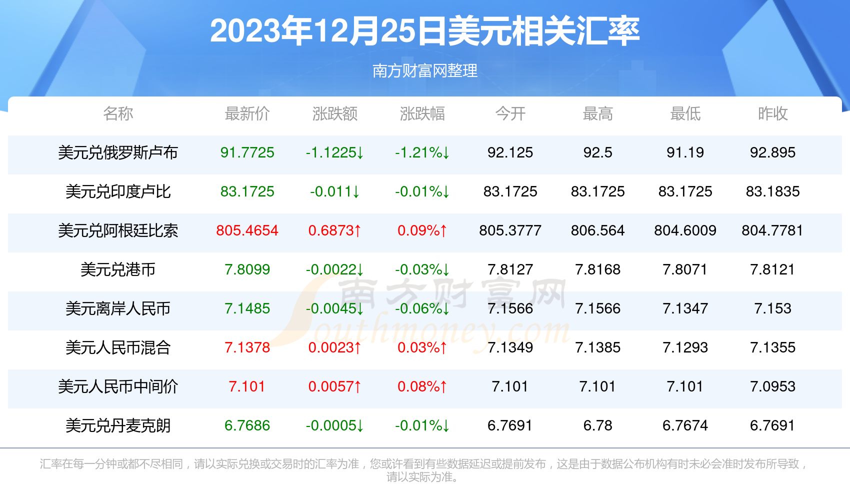 今晚新澳開獎結(jié)果——探索未來的幸運(yùn)之門，今晚新澳開獎結(jié)果，未來幸運(yùn)之門開啟