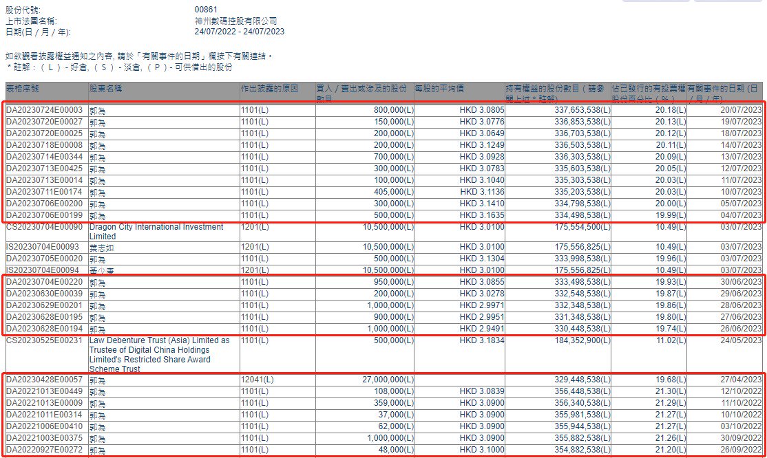 白小姐三肖三碼免費期期必中——揭秘彩票背后的秘密，揭秘彩票秘密，白小姐三肖三碼免費期期必中真相探索