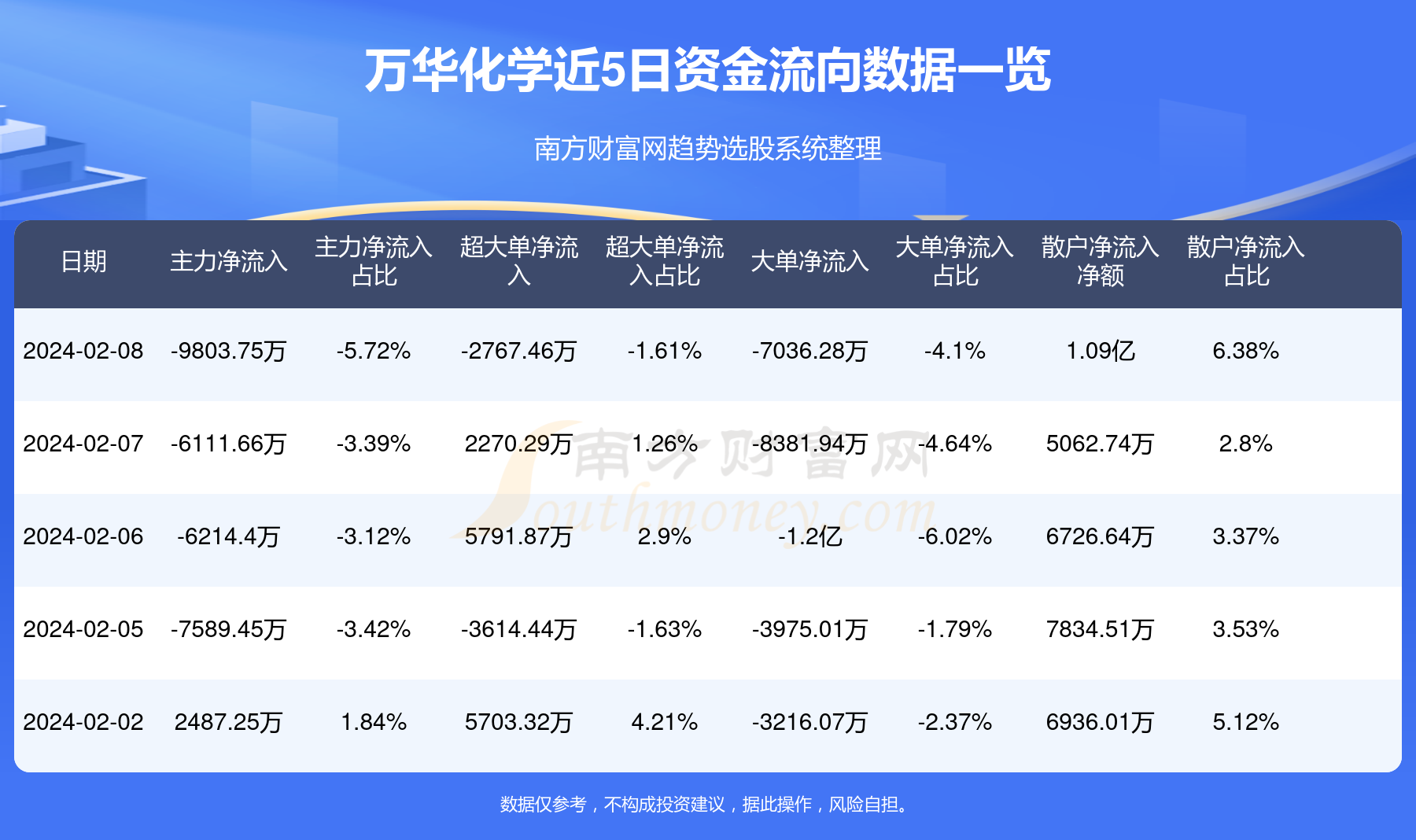 煙臺(tái)萬(wàn)華化學(xué)股票行情深度解析，煙臺(tái)萬(wàn)華化學(xué)股票行情全面解析