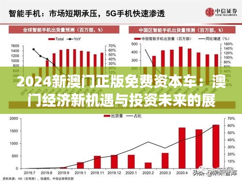 探索未來的資本車，澳門正版免費資本車的發(fā)展與展望（2025），澳門資本車未來展望，探索發(fā)展與展望（2025版）