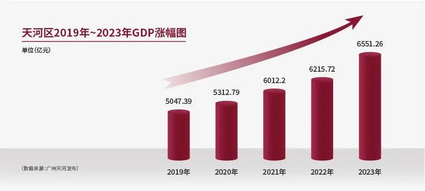 探索2025天天彩正版資料大全——揭示彩票行業(yè)的未來趨勢與機遇，揭示彩票行業(yè)未來趨勢與機遇，探索2025天天彩正版資料大全