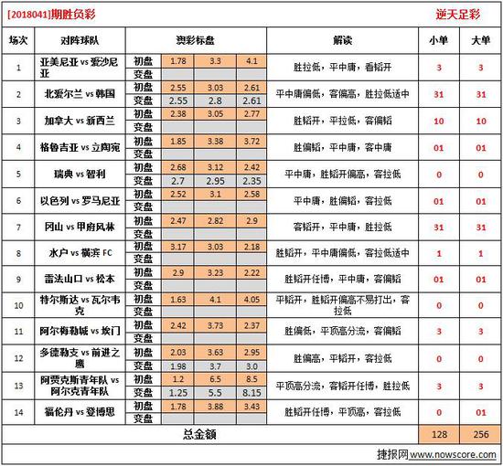 澳彩綜合資料大全，探索未來的彩票世界（2025年展望），澳彩未來展望，綜合資料大全揭示彩票世界發(fā)展趨勢（2025年展望）