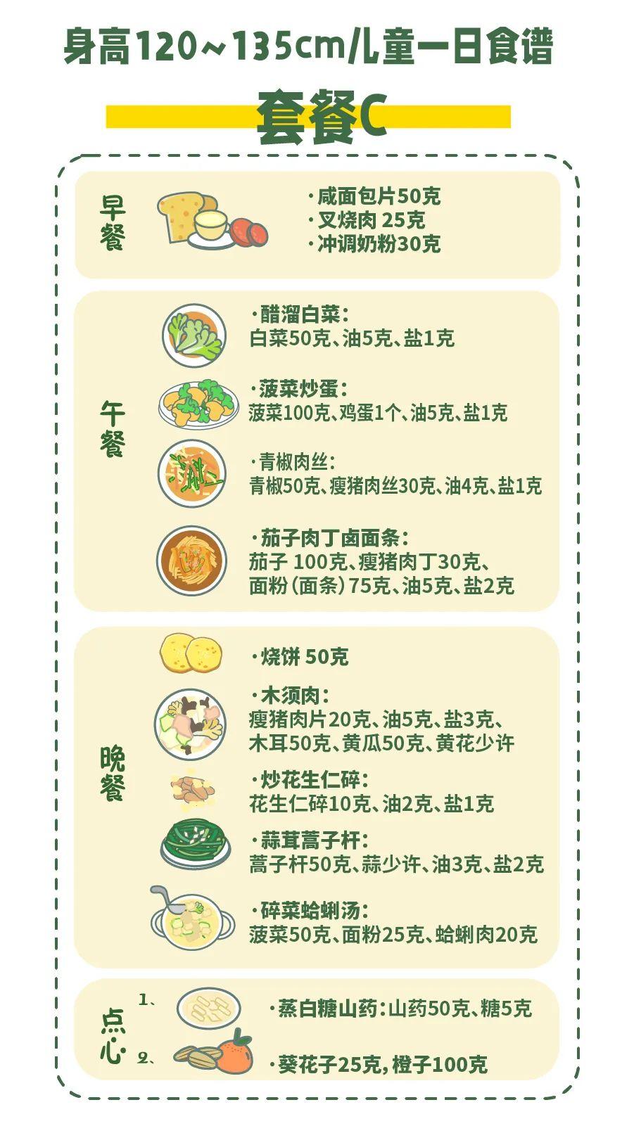 3-10歲兒童營養(yǎng)食譜，健康成長的關(guān)鍵，3-10歲兒童營養(yǎng)食譜，健康成長的關(guān)鍵秘訣