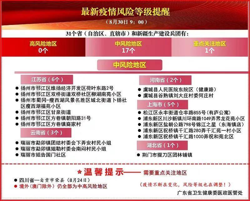 新澳2025正版資料免費(fèi)公開，探索與啟示，新澳2025正版資料免費(fèi)公開，探索之旅與啟示