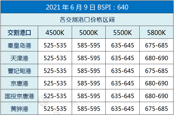 澳門彩票的未來展望，聚焦2025年六開獎結(jié)果及展望第六期的發(fā)展，澳門彩票未來展望，聚焦2025年六開獎結(jié)果與第六期發(fā)展展望