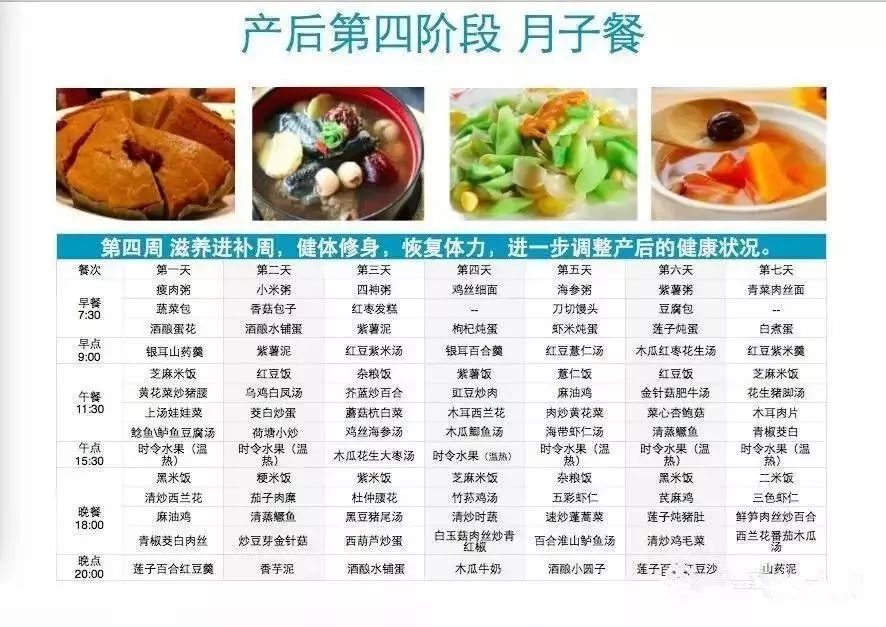 產(chǎn)婦月子餐30天食譜，營養(yǎng)與健康并重，產(chǎn)婦30天月子餐食譜，營養(yǎng)與健康雙重保障