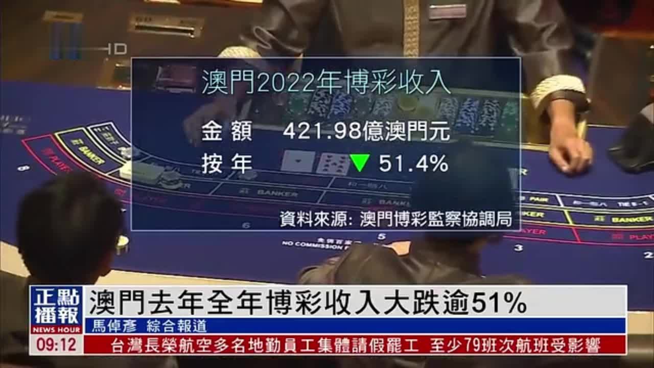 澳門開獎歷史記錄