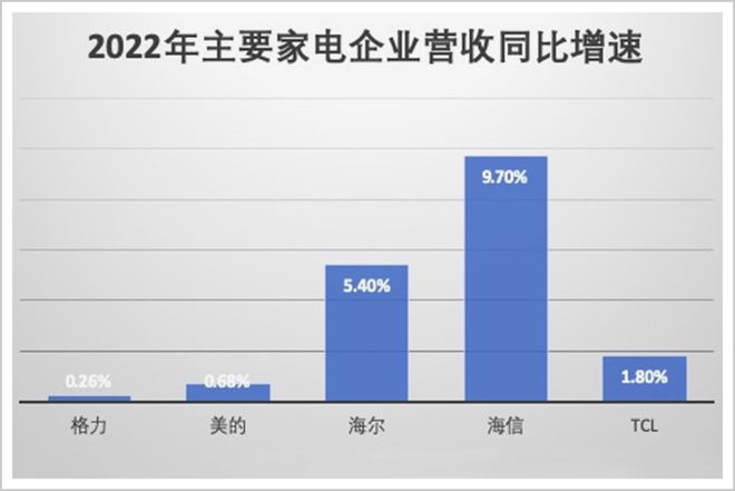 格力市值，探究與解析，格力市值深度探究與解析