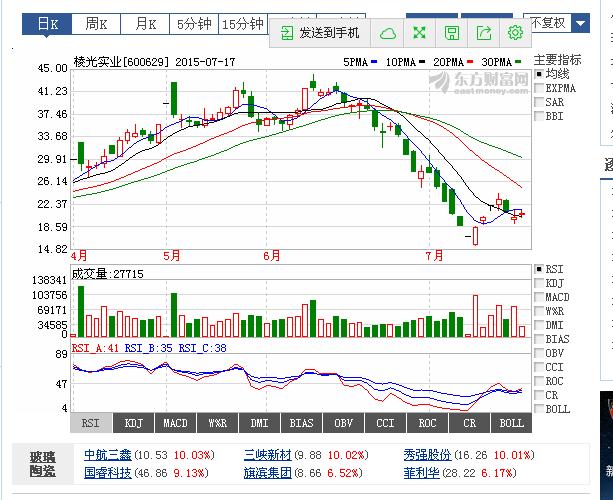 股票002482，深度解析與前景展望，股票002482深度解析與未來前景展望