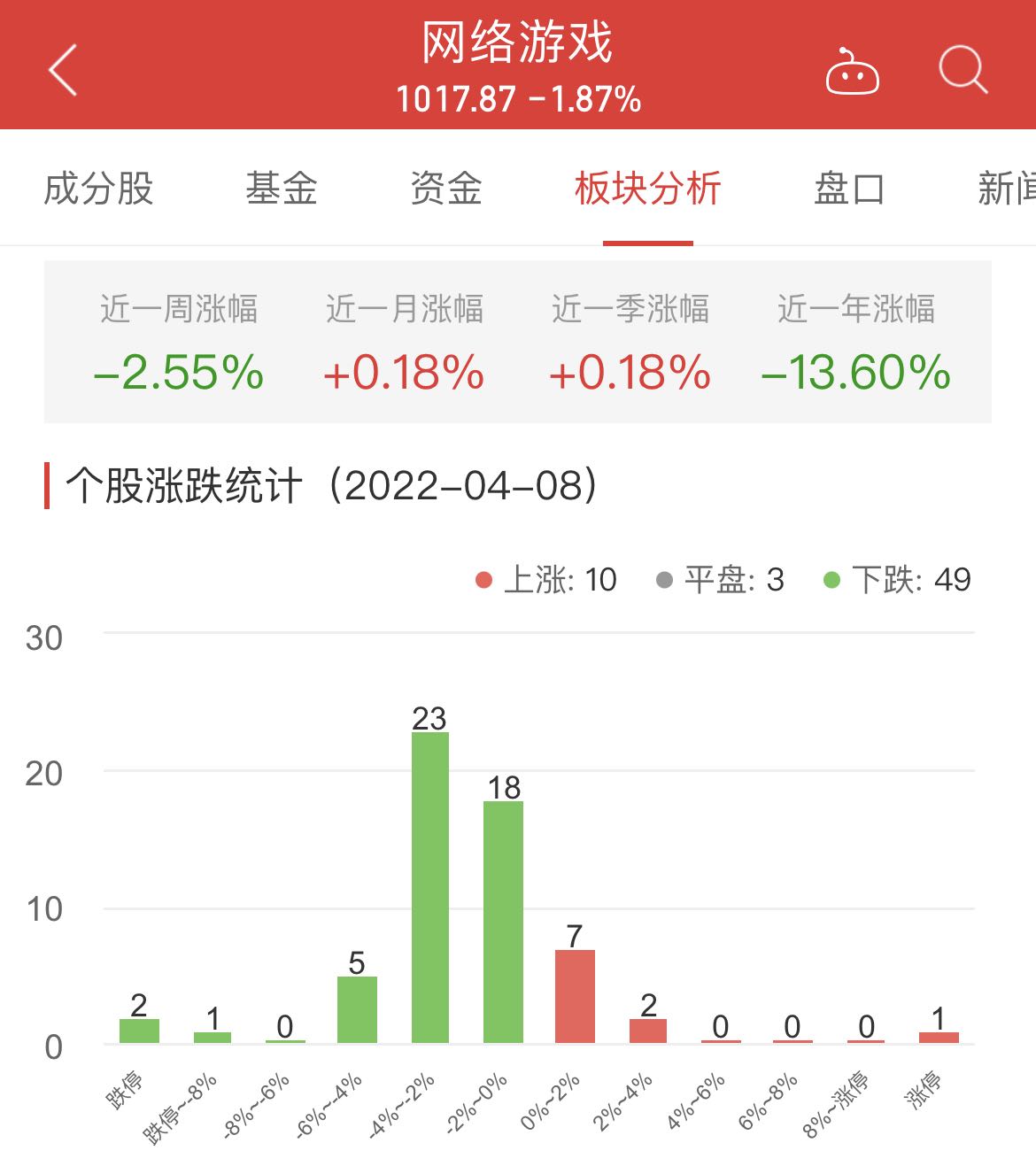 游久游戲股吧，探索數(shù)字娛樂的新天地，游久游戲股吧，數(shù)字娛樂新天地探索