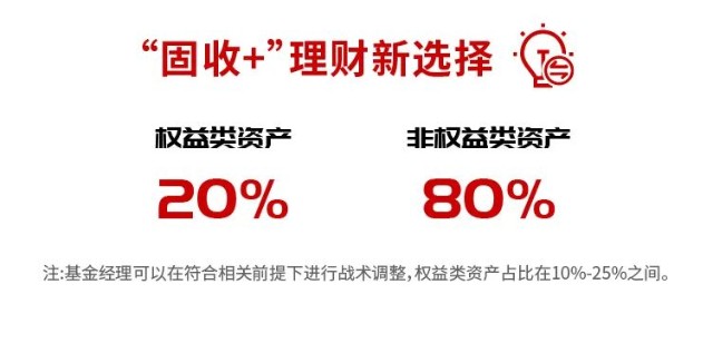 泰達(dá)宏利基金管理有限公司，卓越的投資管理與行業(yè)領(lǐng)軍者，泰達(dá)宏利基金管理有限公司，卓越投資管理與行業(yè)翹楚