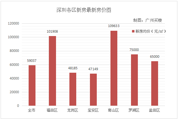 澳門彩票的未來展望，探索2025新澳門最快開獎號碼的奧秘，澳門彩票未來展望，探索2025新澳門開獎號碼奧秘