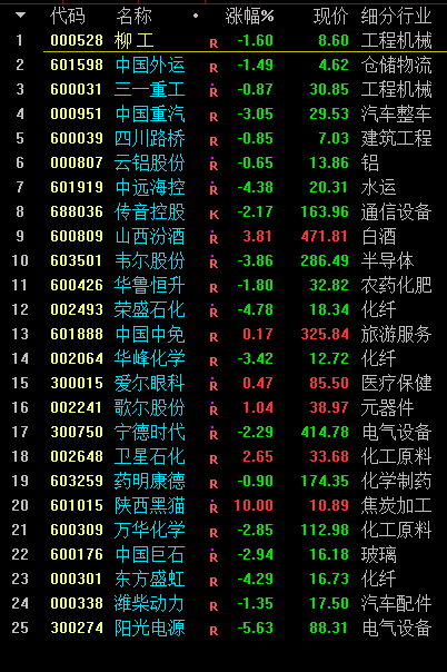 探索澳門未來，2025年新澳門開牛的今日行情展望，澳門未來展望，2025年新澳門開牛的行情探索與預(yù)測