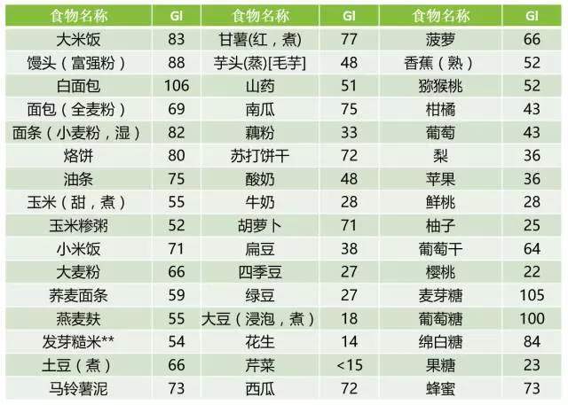 240斤減肥訓(xùn)練表，塑造健康生活的藍(lán)圖，240斤減肥訓(xùn)練計劃表，塑造健康生活藍(lán)圖