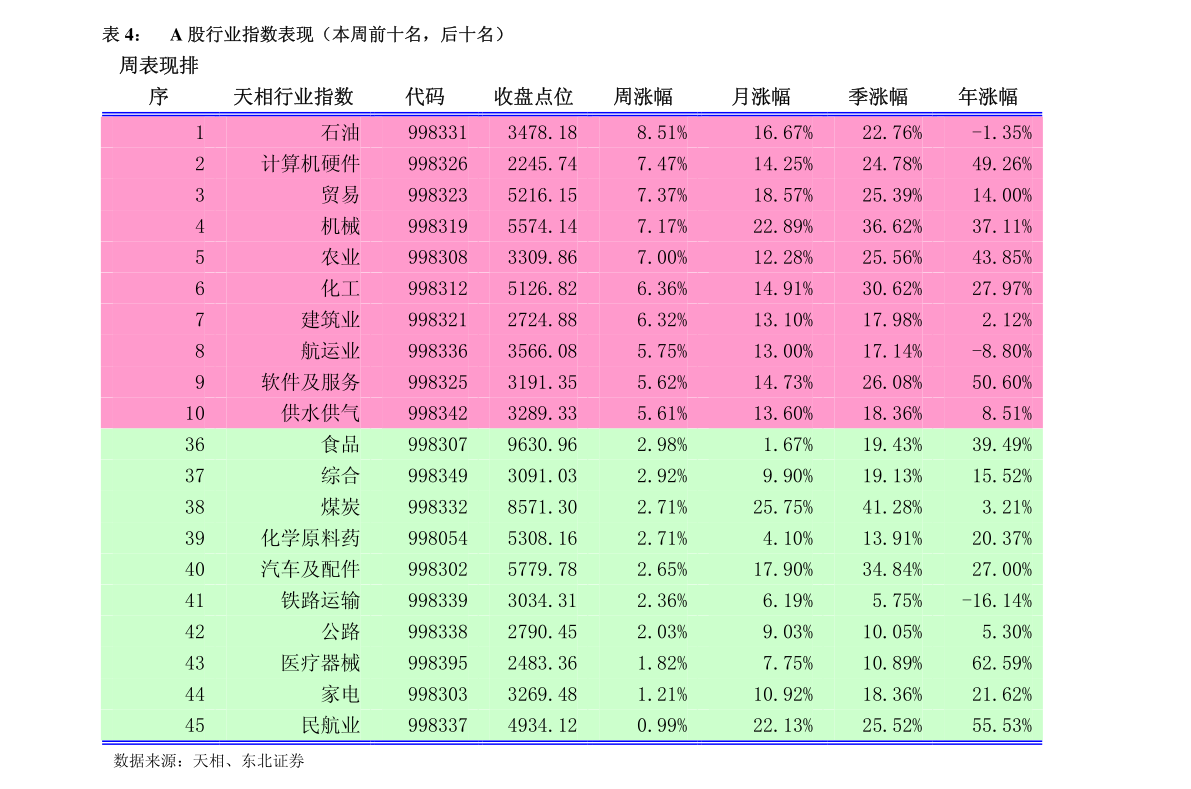 海富收益今日凈值，深度解析與前景展望，海富收益今日凈值解析及前景展望