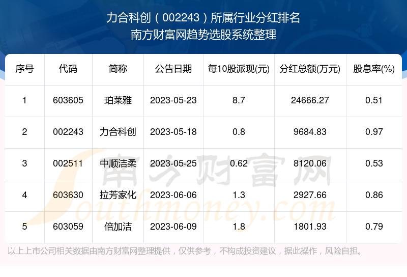 力合科創(chuàng)股票股吧——探索數(shù)字經(jīng)濟的未來之星，力合科創(chuàng)股票股吧，數(shù)字經(jīng)濟未來之星的探索之旅