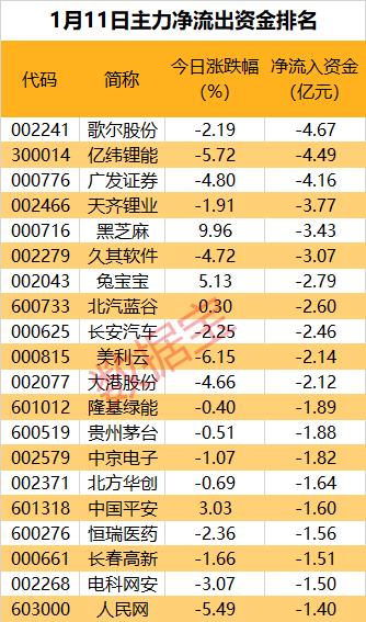 天齊鋰業(yè)2023年目標(biāo)價(jià)的深度解析，天齊鋰業(yè)2023年目標(biāo)價(jià)的深度剖析與解讀