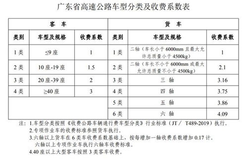 私教收費標準，探討與解析，私教收費標準深度探討與解析