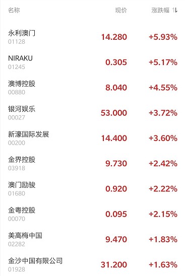 澳門永利六開彩開獎結果——揭秘彩票背后的故事，澳門永利六開彩開獎結果揭秘，彩票背后的故事探秘