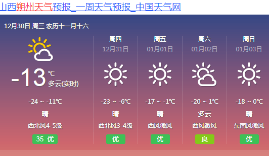 朔州天氣預(yù)報(bào)，洞悉天氣變化，為生活添彩，朔州天氣預(yù)報(bào)，洞悉天氣變化，增添生活色彩