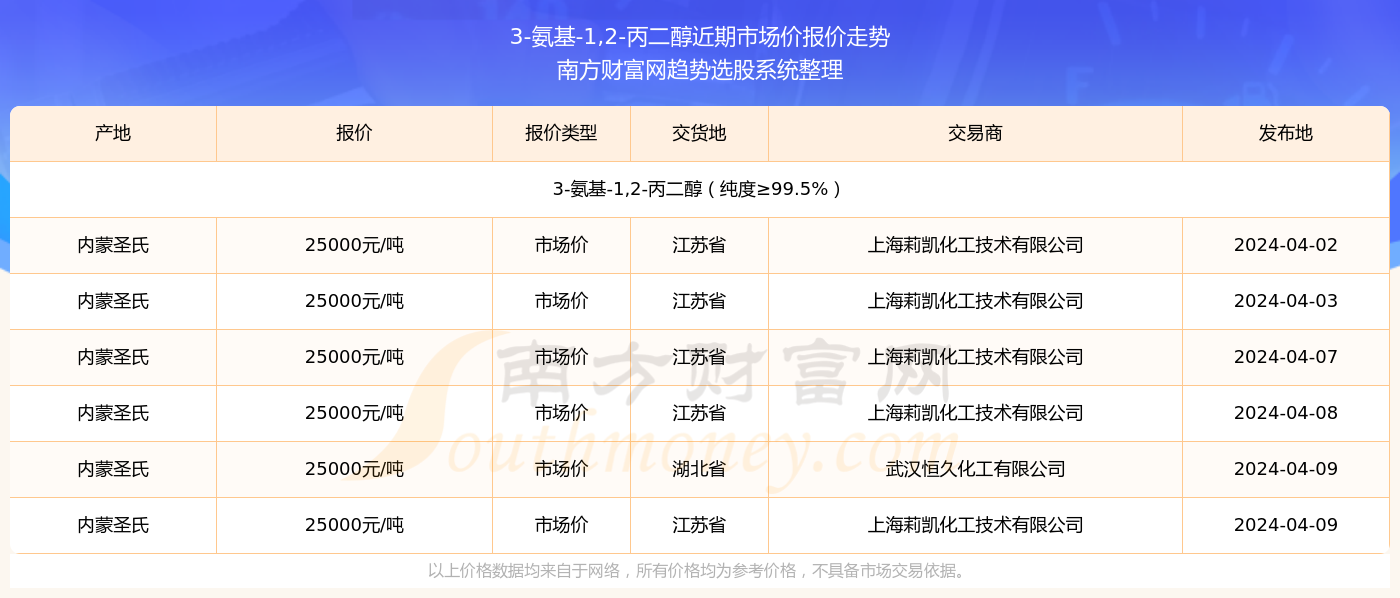 探索未來(lái)，聚焦49庫(kù)圖新澳2024年287期展望，聚焦未來(lái)，49庫(kù)圖新澳展望2024年展望