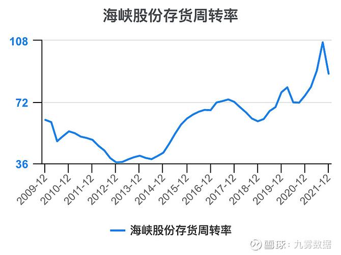 海峽股份前景如何，探索與展望，海峽股份前景展望，探索與發(fā)展路徑