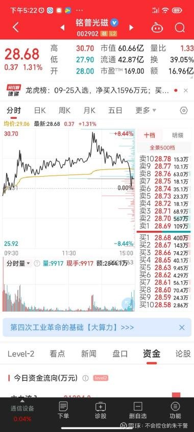 銘普光磁股票（股票代碼，002902）深度解析，銘普光磁股票（股票代碼002902）全面深度解析