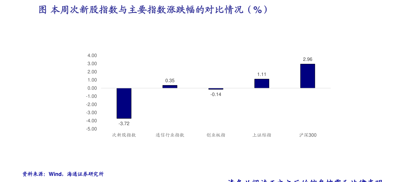 第629頁