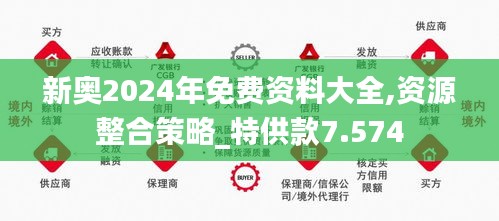 2025年新奧正版資料免費大全，探索與機遇，2025年新奧正版資料免費大全，探索機遇之門